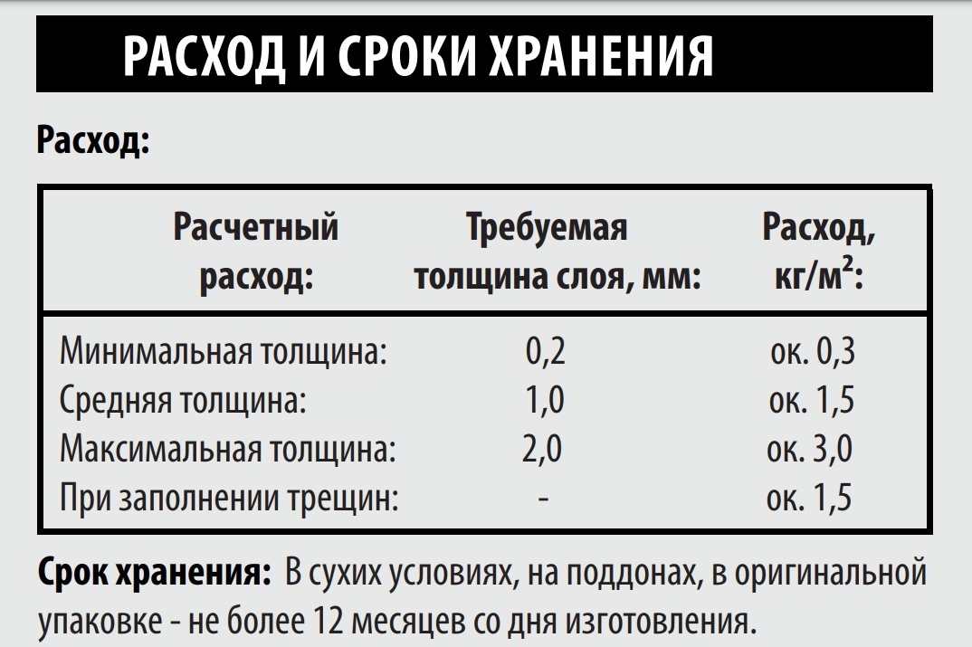 PERFEKTA PASTA SUPERFINE (25 кг) - Суперфинишная полимерная шпатлевка с высокой пластичностью